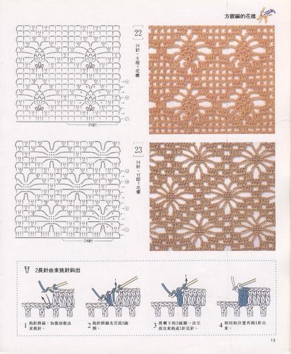 modele point crochet ajoure